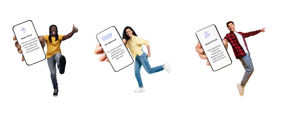 Steps to get funded with Lwandle Finance